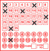 Game ticket