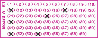 Game ticket