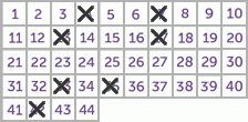 Game ticket