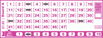 Game ticket