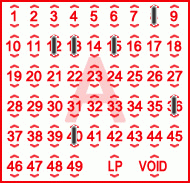 Game ticket