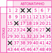 Game ticket