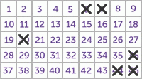 Game ticket
