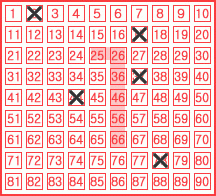 Game ticket