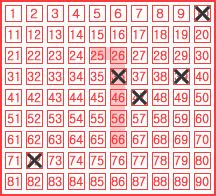 Game ticket